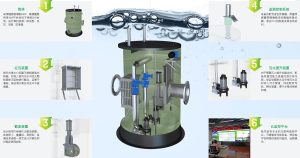 泵站一體化建設的意義插圖 泵站一體化